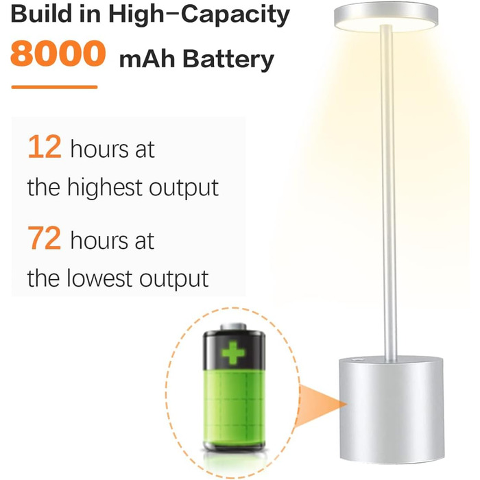 LED-лампа Hapfish на акумуляторі, 8000mAh, бездротова, з пультом, алюміній, 3 режими, регулювання яскравості, для столу, нічника, балкону (срібна)