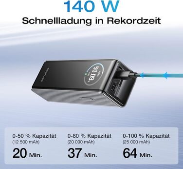 EcoFlow Power Bank 25000mAh 170W: Портативний зарядний пристрій для ноутбуків, iPhone, MacBook, Samsung, iPad, Steamdeck, Switch (Срібний)