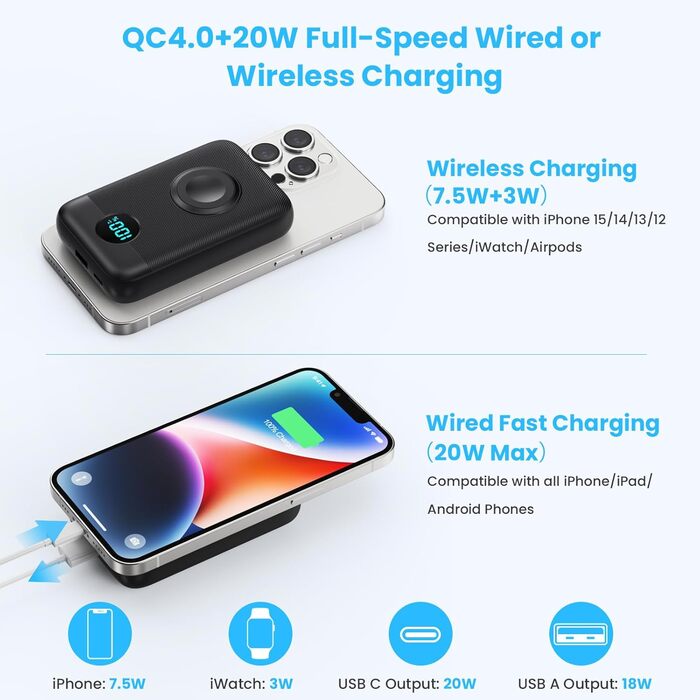 Power Bank магнітний 10800mAh з підтримкою MagSafe, 4-в-1, з зарядкою для Apple Watch, QC4.0+PD 22.5W USB-C, швидка зарядка, LED-дисплей, чорний