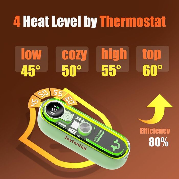Електричний грілка для рук та кишень, 2-в-1, портативний, магнітний, 4 режими нагріву, USB, багаторазовий, для зими, активного відпочинку, кемпінгу, подарунок (зелений)