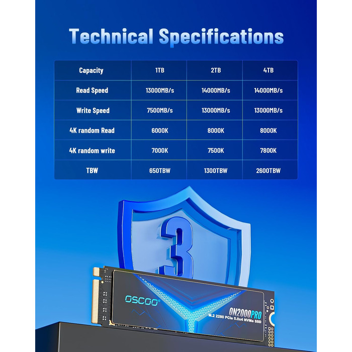SSD NVMe 1TB PCIe Gen4x4/Gen5.0 2280 - до 14000 МБ/с (Чіткий NAND)