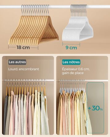 SONGMICS Плечики для одягу з оксамиту, 20 шт., для сорочок, жакеток, пальто та костюмів, білі, 41,5 см, обертаються на 360°