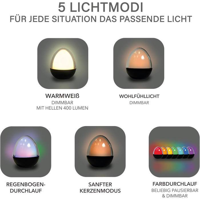 MegaLight LED Night Light Kids RGB Color Changing | Night Light Baby without Swallowing Hazards | Dimmer Night Light with Timer | Touch USB Night Lamp for Children's Room | (Ovo)