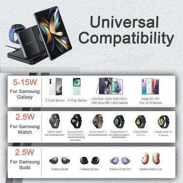 Бездротова зарядка 3-в-1 для Samsung Galaxy: S25/S24/S23/S22, Z Flip 6/5, Z Fold 6/5, Buds3 Pro/Buds3, Watch7/Watch Ultra/Watch6 (Чорний)