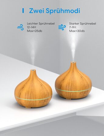 Розумний аромадифузор Meross Mini | 400 мл, RGB, керування через додаток та голосові помічники | Ультразвуковий зволожувач повітря | Сумісний з Apple Home, Alexa, Google Home