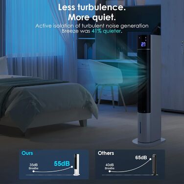 Турбовентилятор 104 см з дистанційним керуванням та водяним охолодженням, 4 в 1: охолодження, зволоження, очищення повітря. Обертання 50°, таймер 12 годин, тихий, для спальні, вітальні, білий