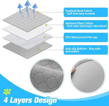 Водонепроникний килимок для годування собак BINGPET, 2 шт. з неслизьким покриттям, для собак та котів, з піднятим краєм, 60x90 см, сірий та коричневий
