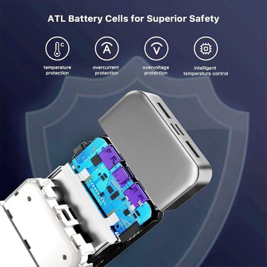 Power Bank JUOVI 20000mAh 45W з LED дисплеєм, швидка зарядка USB-C для MacBook, iPhone 15/14/13 Pro, Samsung S24/S23 (Білий)