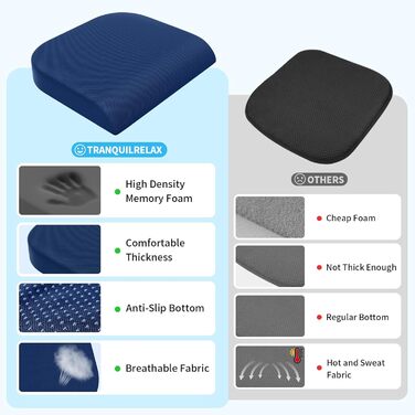 Подушка для сидіння TranquilRelax з Memory Foam (блакитна) для офісного крісла, дому та авто. Зняття болю в спині, куприку, сідницях та при ішіасі. Large
