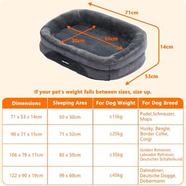 Ортопедичне ліжко для собак, лежанка для собак з валиком, кошик для собак з неслизьким дном, знімний та пральний, для маленьких собак, 71 x 53 x 14 см, темно-сірий