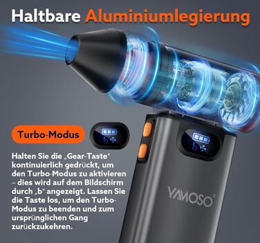 Електричний пилосос для повітря Metall Air Duster 180000RPM з акумулятором 8000mAh, 4-ступенева регулювання, для ПК, клавіатури, авто та відпочинку на природі