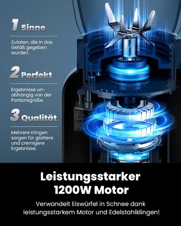 Професійний блендер GDOR 1200W з 5 програмами, 1,5л скляний контейнер та 700мл стакан для напоїв. Ідеально для смузі, шейків та кришеного льоду. Самостійне очищення.