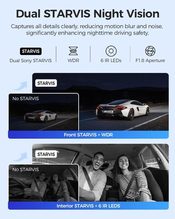 Відеореєстратор AZDOME M550 MAX 4K+ з двома камерами, WiFi, GPS, нічне бачення, паркувальний режим, 64GB SD, WDR, G-сенсор, 3.19”