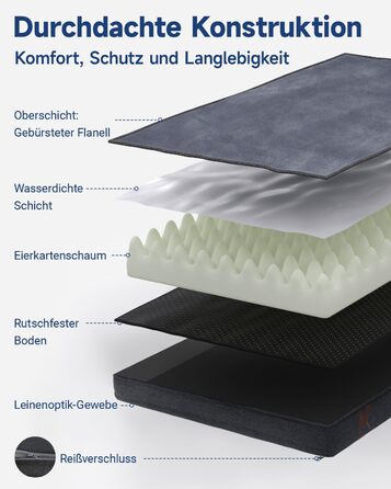 Ортопедичне ліжко для собак KSIIA, великі породи, кошик для собак, знімний та пральний чохол, водонепроникне ліжко для собак з бортиком, неслизьке дно, темно-сірий, 88x55x15 см