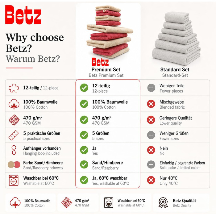 Набір рушників Betz Premium 12 предметів, 100% бавовна, сертифікація Oeko-TEX, висока щільність, колір Пісочний/Малина