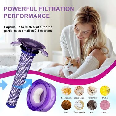 Фільтри для пилососа Dyson V7, V8, V8+ Wolfish (6 шт.) - 3 HEPA + 3 попередні, замінник 965661-01 & 967478-01