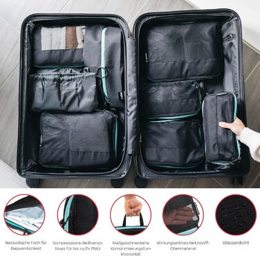 Набір кубиків-органайзерів для подорожей Atacama Premium: компресійні мішки для рюкзака та валізи (набір 6/8)