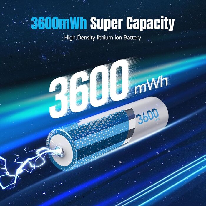 Акумулятори Li-ion AA 3600mAh 16 шт. з зарядним пристроєм, 1.5V, висока ємність, перезаряджувані