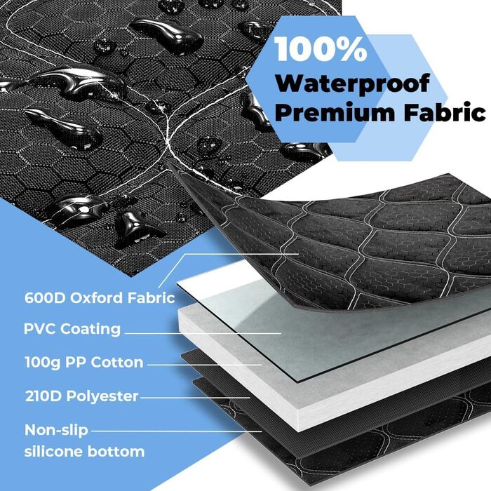 Захисна ковдра для собак у багажник авто KYG, 185x105 см, чорна, водовідштовхувальна, антиковзаюча