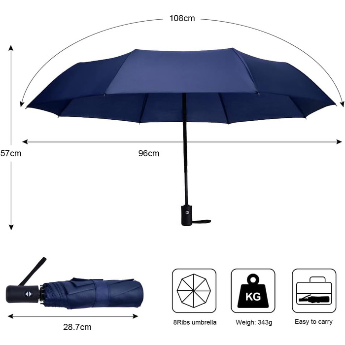 Зонт автоматичний Vicloon, 8 спиць, тефлонове покриття, компактний, для подорожей, гольф, темно-зелений/темно-синій