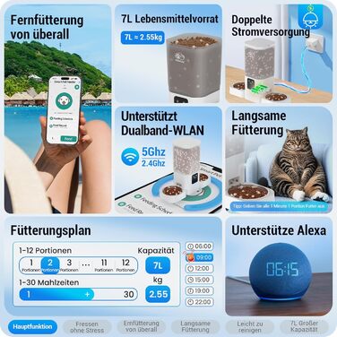 Автоматичний годівниця для котів Frienhund 5G WiFi з APP, 7L, повільний дозатор, сумісна з Alexa, для легкої очистки, білий колір