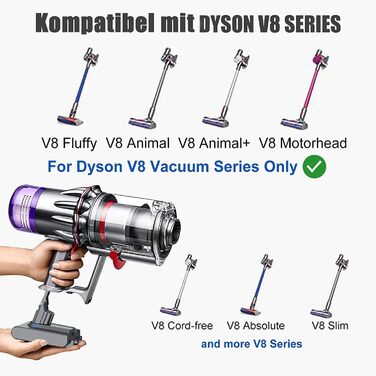 Акумулятор для пилососа Dyson V8 8.0Ah (215681) сумісний з Dyson V8 Animal/Absolute/Motorhead/Fluffy/SV10