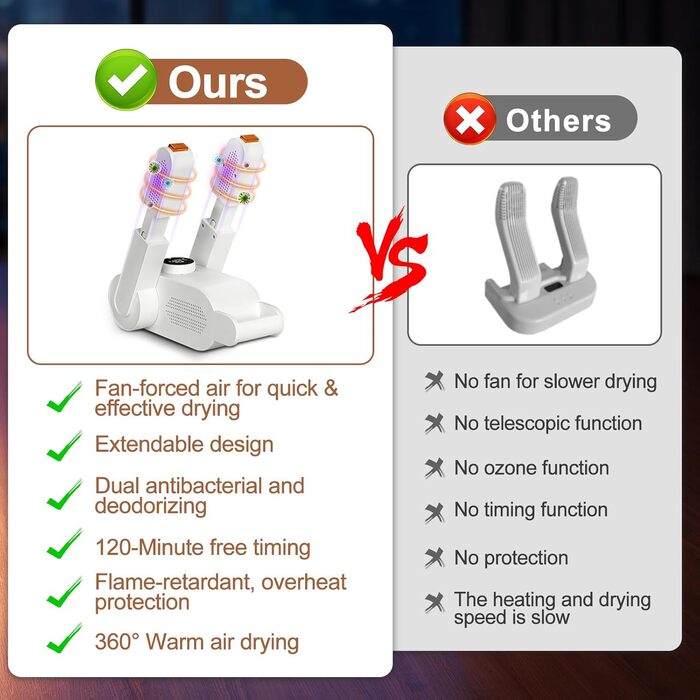 Електричний сушильник для взуття, 180W, для взуття, черевиків, рукавичок, шкарпеток, лижних черевиків, з таймером, UV-світлом та активованим вугіллям