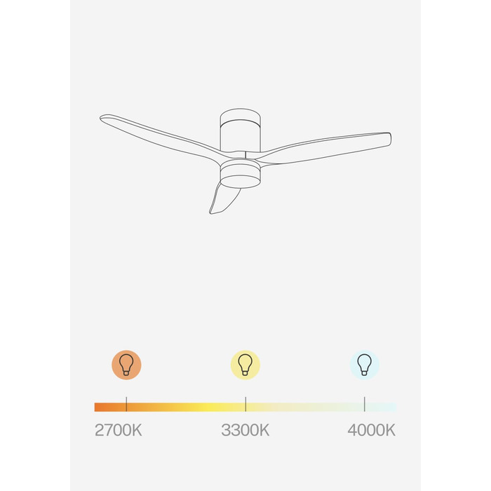 Вентилятор стельовий Windcalm M/ Deckenventilator ABS з дистанційним керуванням, 40W, Ø132cm, тихий, таймер 1-4 год, DC-двигун, літо/зима, з підсвіткою, дерев'яний дизайн