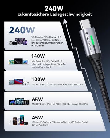 Кабель USB-C 240W, 2 шт. (2м) з LED-підсвіткою, нейлон, для iPhone, Samsung, Pixel, iPad, MacBook