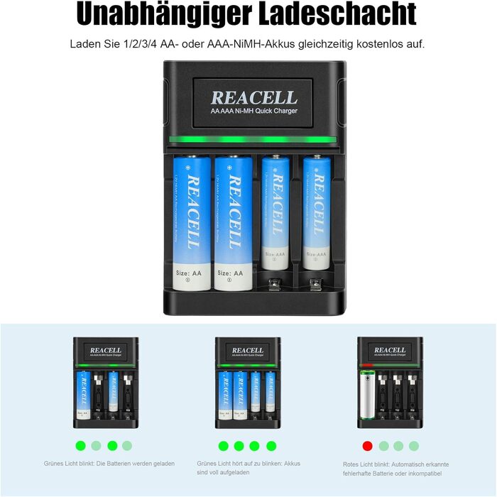 Зарядний пристрій для акумуляторів AA/AAA NiMH, LED дисплей, USB Type-C та Micro USB, швидка зарядка