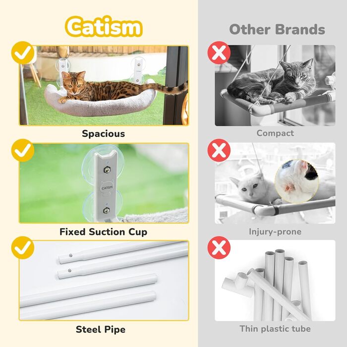 Кішка лежанка на вікно CATISM, сіра, з подушкою, до 20 кг, 52x30 см