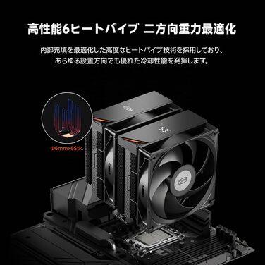 Кулер для процесора PCCOOLER RT620Pro Digital BK з цифровим дисплеєм, TDP 265W, 6 теплових трубок, 2 вентилятори 120мм FDB, для AMD AM4/AM5, Intel LGA 115X/1200/1700/1851