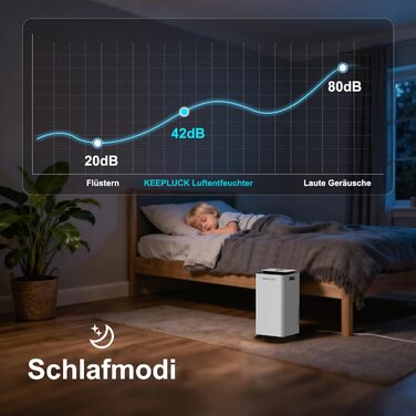 Зволожувач повітря 12L/24H для ванної кімнати та кімнати, 18-24м², білий (FDD12)