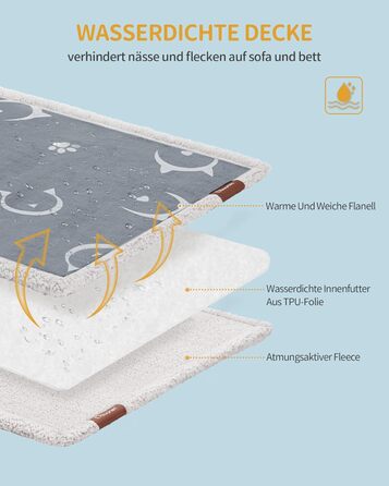 Водонепроникний коврик для собак та котів Hzuaneri, Sherpa Fleece, 150 x 127 см, сірий