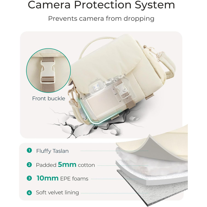 Сумка для камери Bagsmart: DSLR, об'єктиви, аксесуари, ультралегка, компактна, з дощем та ременем для штатива
