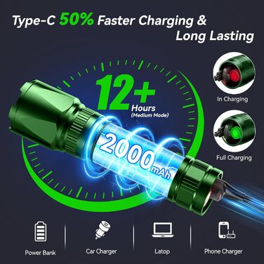 Тактичний ліхтарик Gearlite: перезарядна LED лампа 3000 люмен з зумом, 3 режими, водонепроникний IP65, для кемпінгу, риболовлі, тактики