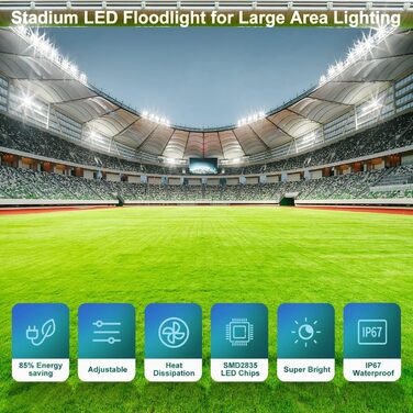YIQIBRO LED Floodlight Outdoor 100W, 10000LM Super Bright Floodlight Outdoor, Waterproof Outdoor Spotlight IP67, 6500K Cold White Outdoor LED Spotlight 85-265V for Garden, Garage, Factory, Sports Field