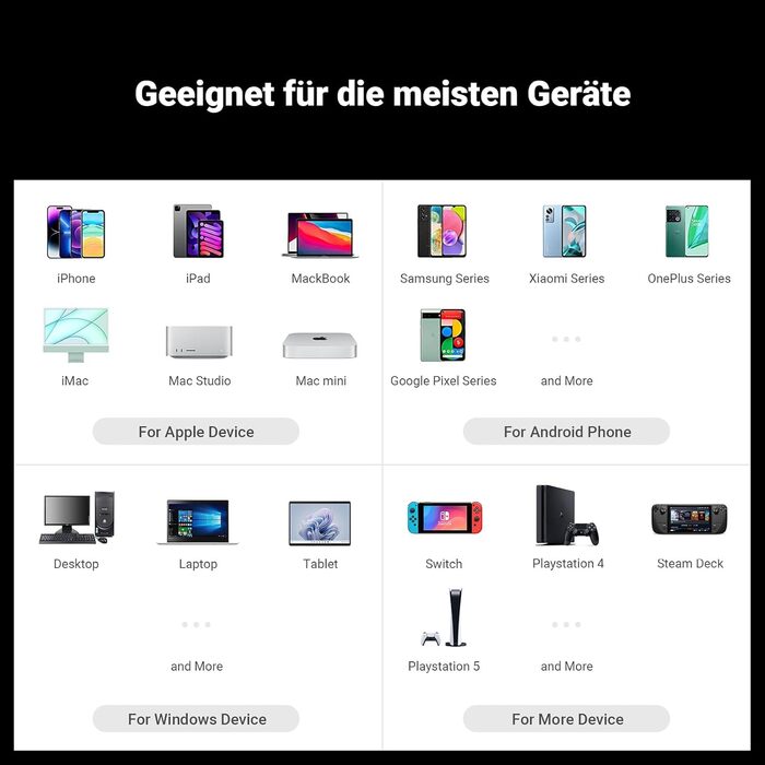 Портативний ЦАП/підсилювач навушників Fosi Audio DS1 з ES9038Q2M, підтримка PCM 32-bit/768kHz та DSD512, 3,5mm та 4,4mm виходи для Hi-Fi аудіо, USB ЦАП підсилювач для навушників