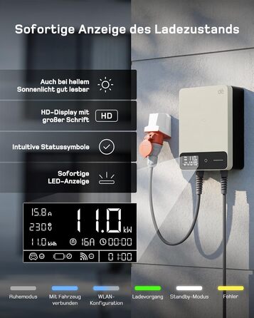 Wallbox 11 кВт з Wi-Fi та кабелем Type 2 7,5м, 3-фазне зарядне для електромобілів (BEV/PHEV), 6-16A, 400V, RCD Type A 30mA/DC 6mA, IP54, чорний. Зарядна станція для дому.