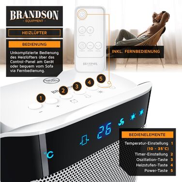 Brandson - Heater with Remote Control - Award-Winning - Energy-Saving, Quiet Ceramic Heater - Bathroom - Oscillation Function - Timer - Heater - GS Certified A: White Type 1