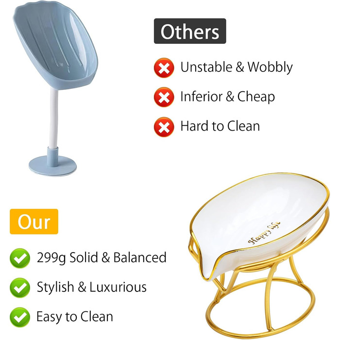 Миска для мила з отвором для стоку, тримач для мила в душ, полиця для мила у формі листка, вінтаж, декор для кухні, ванної кімнати, душу, умивальника (білий)