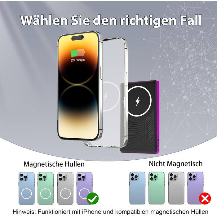 Power Bank Dbasne Магнітний 5000mAh з PD 20W та QC 3.0 для iPhone 16/15/14/13 (Lila)