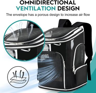 Рюкзак для кота та собаки: зручний та легкий для подорожей та прогулянок (до 9 кг), з сіткою та мискою, чорний