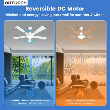 Стеляний вентилятор Holz з підсвічуванням, регулюванням яскравості LED 24W, тихий DC-двигун 38W, діаметр 132 см, з пультом дистанційного керування, таймером, 6 швидкостей (білий та світле дерево)