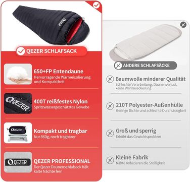 Спальний мішок для дорослих та дітей, зимовий, легкий, для кемпінгу та альпінізму, 650 FP гусячий пух, 500г, чорний, робоча температура -30°C ~ +8°C