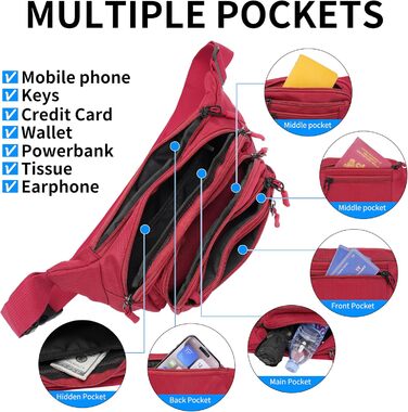 Поясна сумка на пояс, на стегно, унісекс, 30 см, червона. Зручна для подорожей, прогулянок з собакою, чоловіча та жіноча