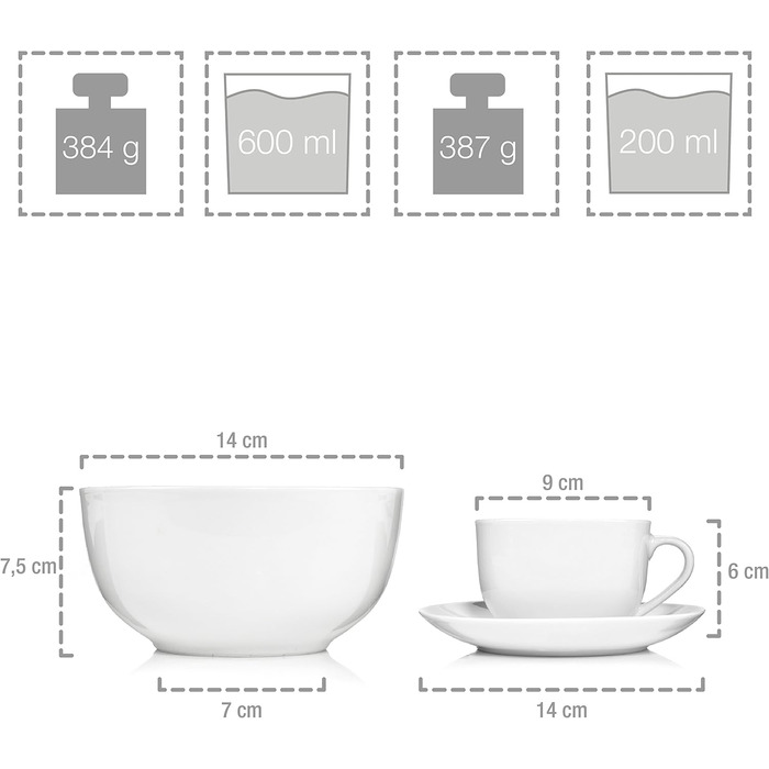 Набір посуду SÄNGER New Port 36 предметів на 6 осіб | PREMIUM COLLECTION