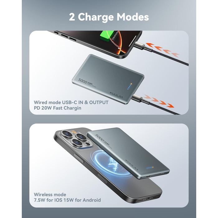 Powerbank Kuulaa Magsafe 5000mAh PD 20W, Slim, 8mm, Бездротовий, для iPhone 15/14/13/12, Темно-сірий