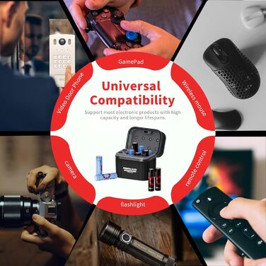 Акумулятори AA перезаряджувані (3000мWh Li-Ion 1.5V + 2700мAh NiMH 1.2V) з гібридним зарядним пристроєм та боксом для зберігання (4 шт.)