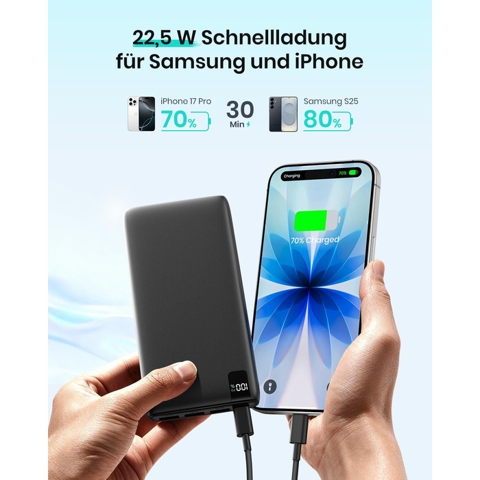 Power Bank A ADDTOP 20000mAh з швидкою зарядкою 22.5W, USB-C, LED-індикатор - портативний зарядний пристрій для iPhone 17/16/15/14/13/12/11, Samsung Galaxy та інших телефонів (Чорний)